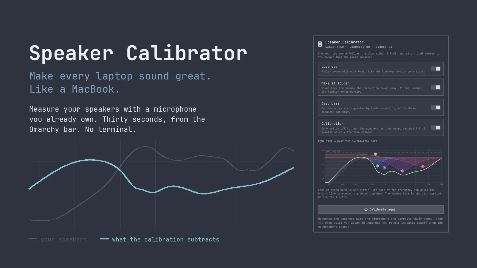 Speaker Calibrator preview from the Omarchy plugin marketplace catalog